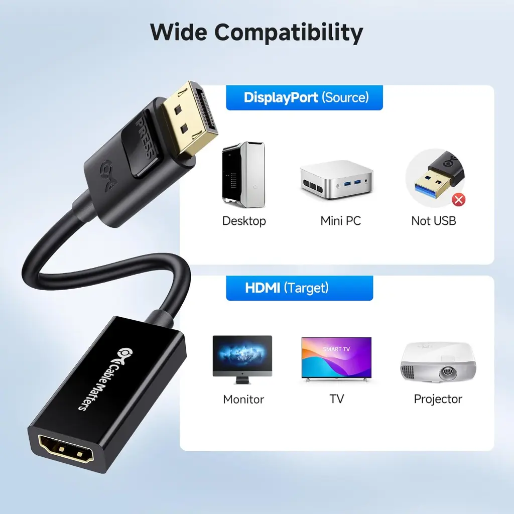 Adaptateur DisplayPort Vers HDMI Câble Convertisseur Avec Audio3.webp