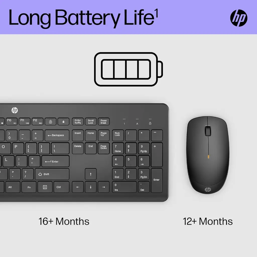 Clavier et Souris sans Fil PC230A Nano USB4.webp