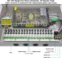 Boîtier Transformateur à Commutation d'Alimentation CCTV 18 Canaux 12V 20A 240W pour Caméra