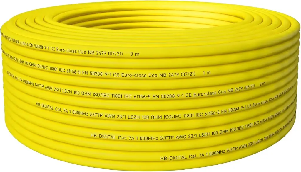 Câble Réseau CAT.7A S/FTP-m